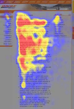 F-Pattern Eye Tracking, how people scan content.