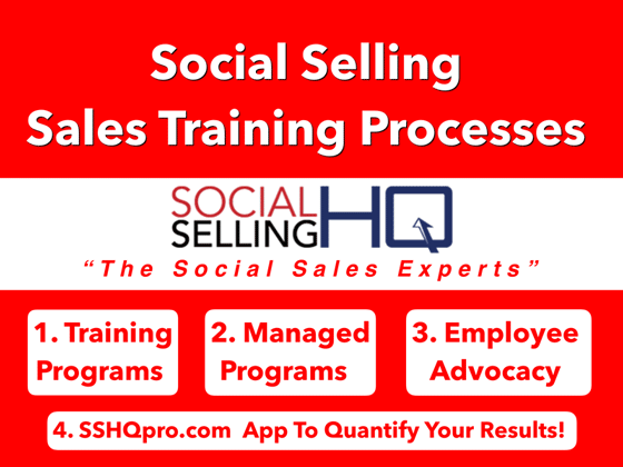 Social Selling Sales Training Processes of Social Selling HQ