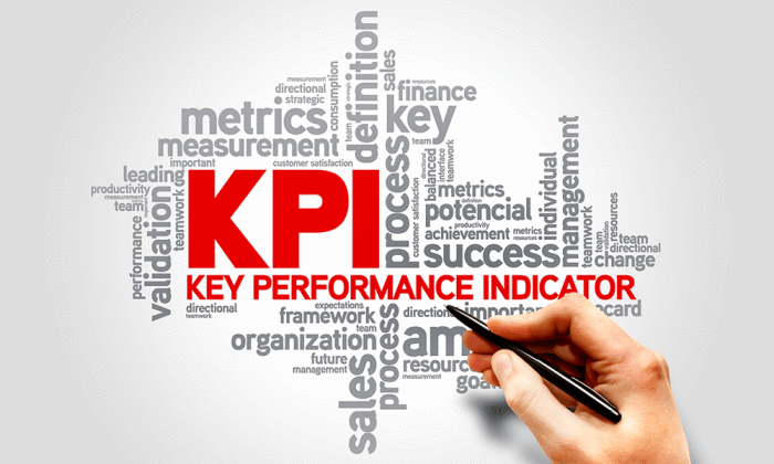 Digital Transformation Key Performance Indicators 